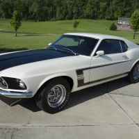 Menőmanó - profilkép